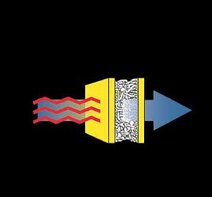 Wolverine Thinsulate Insulation